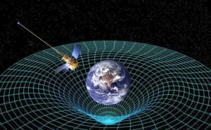 Read more about the article What on Earth is Wrong With Gravity?