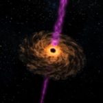 Hunt for the Missing Black Holes